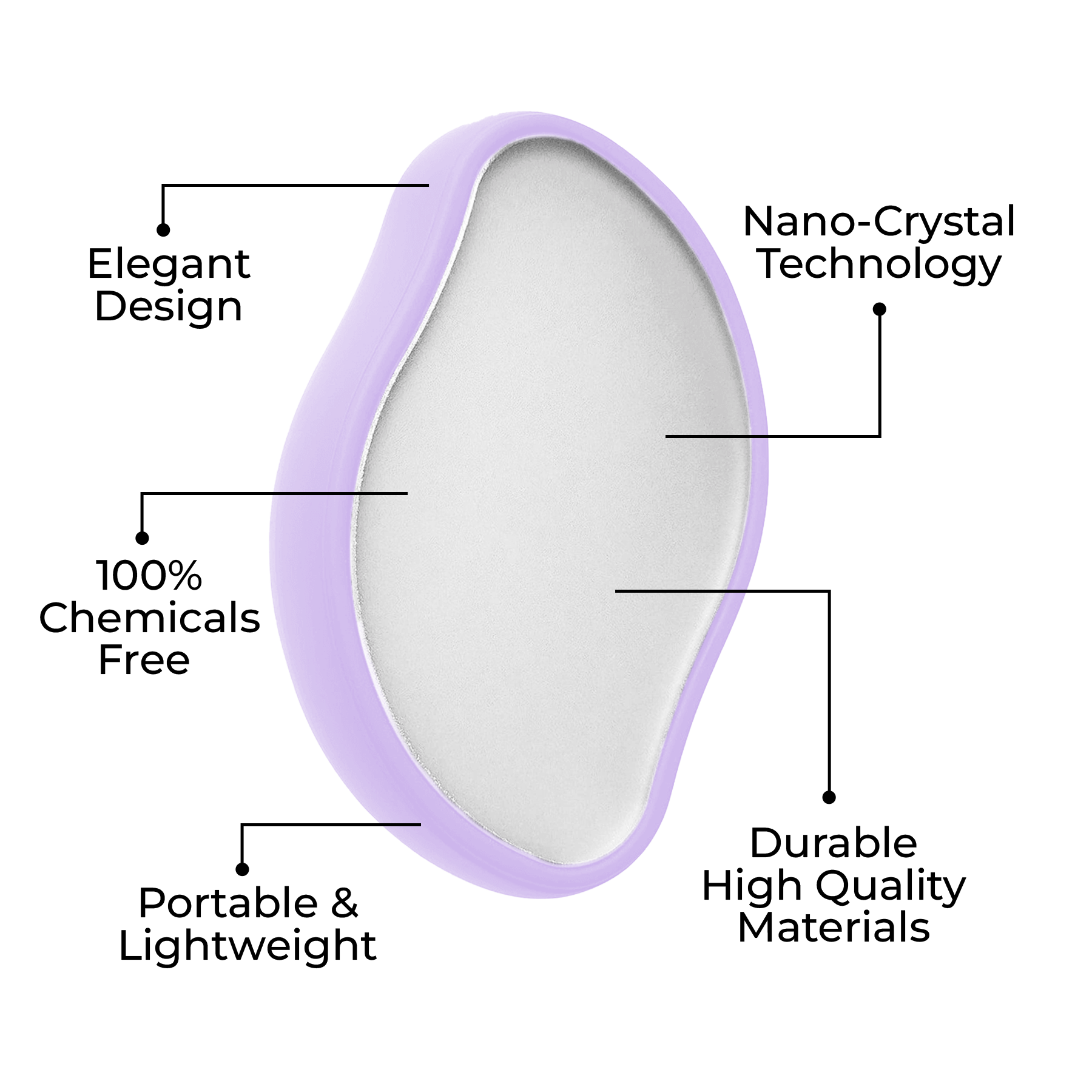 3 Key Benefits of the BareLume Crystal™ Hair Eraser: